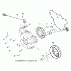 Z18VAA87B2/E87BM/BW RZR 900 50 INCH Engine, stator and cover - z18vaa87b2  /  e87bm  /  bw (...