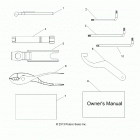 Z18VBA87B2/E87BK/BU/LK/BR RZR 900 60 INCH ALL OPTIONS Reference, owners manual and tool kit - z18vba87b2  /  e...
