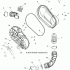Z18VBE87F2/S87C2/CU RZR 900 60 INCH EU/TRACTOR Drive train, clutch cover and ducting - z18vbe87f2  /  s...