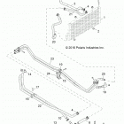 Z18VDE92BB/BM/BS/BU/L92BK RZR XP TURBO Engine, cooling, aux. system - z18vde92bb  /  bm  /  bs ...