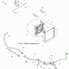 Z18VDE99AK/AW/AJ/BJ/BK/BW/LW/K99AK/BK/M99AL/R99AL/BL RZR XP 1000 Engine, cooling system - z18vde99ak  /  aw  /  aj  /  bj...