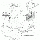 Z18VFE92NB/NU RZR XP4 TURBO MD Engine, cooling system - z18vfe92nb  /  nu (701499)