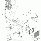 Z18VHA57F2 RZR 570 EU Engine, cooling system - z18vha57f2 (700860)