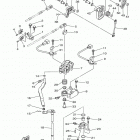 F150JB/F150LB/F150XB Управление