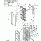 F150JB/F150LB/F150XB Цилиндр и картер 2