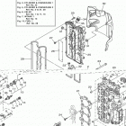 F115XB/F115LB/F115JB 0117 Цилиндр и картер 2