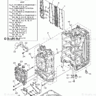 F200XB Cylinder Crankcase 1