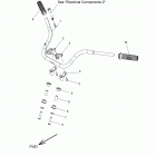 N19TCDAA - CHIEFTAIN DARK HORSE ALL OPTIONS Steering, handlebar mounting and grips - n19tcdaa all op...