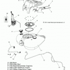 N15CCC/CCV - CHIEF CLASSIC/CHIEF VINTAGE ALL OPTIONS Fuel system, fuel tank asm. - n15ccc  /  ccv all options...