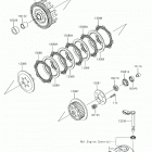 KLX110L (KLX110DJF) Сцепление