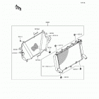 Z900 ABS (ZR900-BHF) Accessory(radiator screen)