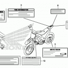 CRF110F A Предупредительные таблички