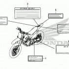 CRF250F AC Предупредительные таблички