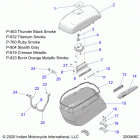 CHIEFTAIN DARK HORSE (N21TCDBB) Body, saddlebag asm. - n21tcdbb all options (200949c)