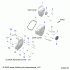 CHIEFTAIN STANDARD 116 (N21TCBBB) Engine, rh side covers - n21tcbbb all options (200971c)