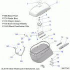 CHIEFTAIN PREMIUM (N20TCABB) Body, saddlebag asm. - n20tcabb all options (200774c)