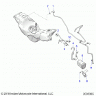 FTR 1200 (N20RTA22/RUA24) Fuel system, evap system (calif. and intl.) - n20rta22  ...