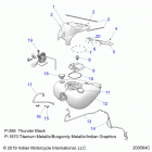 SPRINGFIELD DARK HORSE ALL OPTIONS (N20TJDBB) Fuel system, fuel tank asm. - n20thaaa all options (2005...