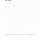 LT-F400F Color chart