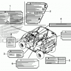 SXS1000M3L AC Предупредительные таблички