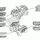 TRX420FA5 AC Наклейки