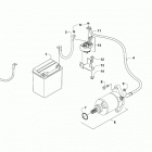 ALTERRA 450 GREEN [A2021KAK2PUSG] Battery and starter assembly [301450]