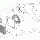 ALTERRA TRV 500 BLUE [A2020THK4CUSE] Cooling assembly [301804]