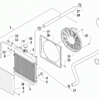 ALTERRA TBX 700 EPS GRAY INTERNATIONAL [A2019BAT1POSI] Cooling assembly [303045]
