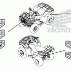TRX520FE2 A Наклейки