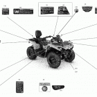 Outlander MAX 450 EFI - STD_DPS - North America 07- body - decals  - dps