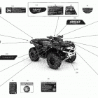 Outlander MAX 850 EFI - XT_XTP_North Edition - North America 07- body - decals - xtp