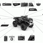 Outlander MAX 1000R EFI - XT_XTP_LTD - North America 07- body - decals - xtp