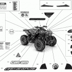 004 - Renegade 1000R EFI - XXC - International - Non-European Communities 09- decals - xxc