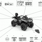 Outlander MAX 450 EFI - International Наклейки