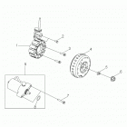 OUTLAW 110 (A21YAK11B6/B7/N6/N7) Engine, generator and starting motor - a21yak11b6  /  b7...