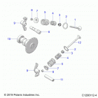 OUTLAW 70 MD (A21HBB07N3/N7) Engine, valve timing mechanism - a21hbb07n3  /  n7 (c120...