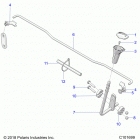 SPORTSMAN 570 6X6 EURO (A21S6E57F1/FL) Drive train, gear selector - a21s6e57f1  /  fl (c101699)