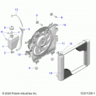 SPORTSMAN 570 PREMIUM EU/ZUG TRACTOR (A21SHE57FM/S57FM/CM/CU) Engine, cooling system, radiator, fan & overflow bottle ...