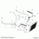 SPORTSMAN 570 TOURING PREMIUM (A21SJE57AX/BX) Engine, cooling system, hoses - a21sje57ax  /  bx (c1022...