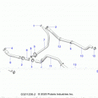 SPORTSMAN 570 UTILITY LE (A21SEK57AG/BG) Engine, cooling system, hoses - a21sek57ag  /  bg (c0211...