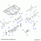 SPORTSMAN 570 X2 EU/ZUG TRACTOR (A21SWE57F1/S57C1/C2) Body, box, rear frame and pivot - a21swe57f1  /  s57c1  ...