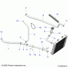 SPORTSMAN TOURING 570 EPS TRACTOR (A21SDS57C4) Engine, cooling system, hoses - a21sds57c4 (c102234-4)