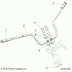 SPORTSMAN 1000 XP 55 (A20SLZ95AE) Steering, handlebar and controls - a20slz95ae (c101781)