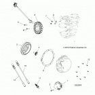 SPORTSMAN 1000 XP EU EGI (A20SXE95KL/KR) Electrical, ignition system - a20sxe95kl  /  kr (100599)