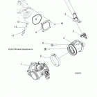 SPORTSMAN 450 HO UTL (A20SEG50A1/A5/CA1/CA5) Engine, throttle body and fuel rail - a20seg50a1  /  a5 ...