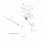 SPORTSMAN 570 6X6 (A20S6E57A1) Steering, controls, throttle asm. and cable - a20s6e57a1...