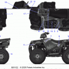 SPORTSMAN 570 EPS (A20SEE57A1/A4/A7/A9/B1/B4/B7/B9) Body, decals - a20see57a1  /  a4  /  a7  /  a9  /  b1  /...