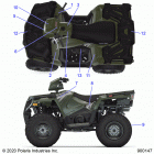 SPORTSMAN 570 EPS EU 3PC (A20SEE57K1) Body, decals - a20see57k1 (900147-01)