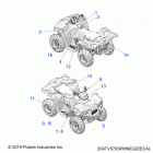 SPORTSMAN 570 EPS EUN (A20SEE57K1) Body, decals - a20see57k1 (20atv570spmnegidecal)