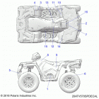 SPORTSMAN 570 EPS UTILITY (A20SEJ57A1/A4/A7/A9/B1/B4/B7/B9) Body, decals - a20sej57a1  /  a4  /  a7  /  a9  /  b1  /...